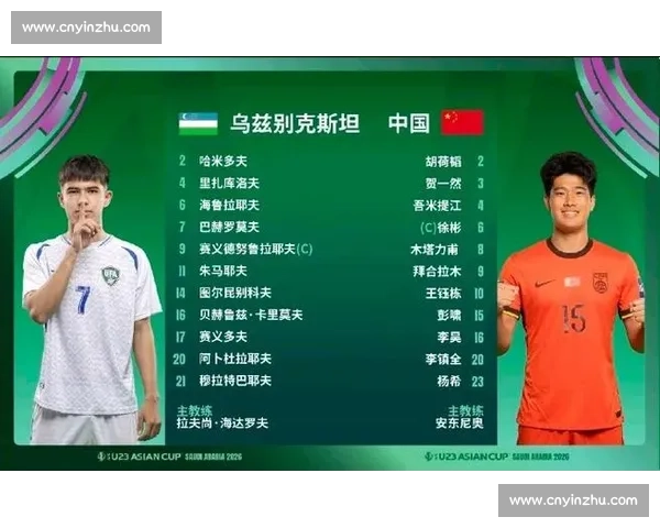 国足迎战乌兹别克斯坦关键之战考验实力与韧性世界杯征程前景命运
